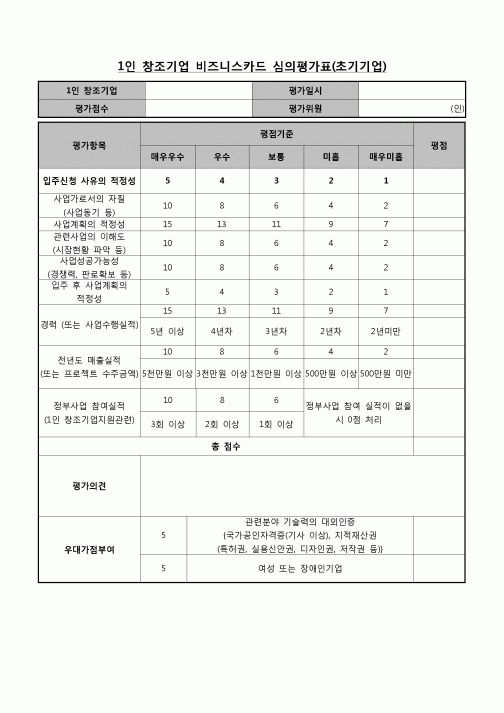 (중소기업청)1인 창조기업 비즈니스카드 심의평가표(초기기업)