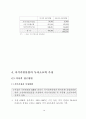 21세기를 대비한 산업구조 개편- 지식기반산업을 중심으로 22페이지