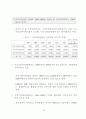 21세기를 대비한 산업구조 개편- 지식기반산업을 중심으로 26페이지