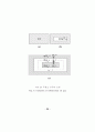 전기기기의 전자기력 분포 해석에 관한 연구 44페이지