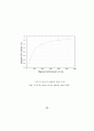 전기기기의 전자기력 분포 해석에 관한 연구 86페이지