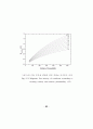 전기기기의 전자기력 분포 해석에 관한 연구 92페이지