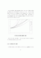 도로유형별 지체함수 정립과 교통배정에 미치는 영향분석 88페이지