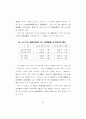 도로유형별 지체함수 정립과 교통배정에 미치는 영향분석 89페이지