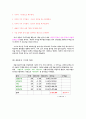 모의투자 보고서 6페이지