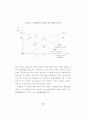 조건불리지역 농업의 특성과 직접지불제 도입에 관한 연구 82페이지