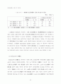 한국 농기계산업의 수직적 통합의 결정요인분석 50페이지