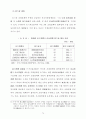 한국 농기계산업의 수직적 통합의 결정요인분석 74페이지