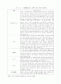 한국 농기계산업의 수직적 통합의 결정요인분석 77페이지