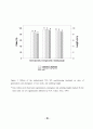 벼물바구미(Lissorhoptrus oryzophilus Kuschel)의 종합 관리 32페이지