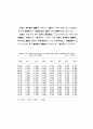 수경온실의 양액랭각에 관한 연구 38페이지