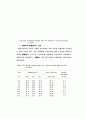 수경온실의 양액랭각에 관한 연구 90페이지