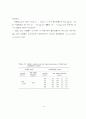 불포화토의 거동 예측을 위한 구성식 개발 52페이지