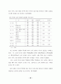 전문대학 학생들의 직업가치관 유형에 관한 연구 53페이지