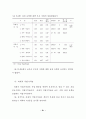 전문대학 학생들의 직업가치관 유형에 관한 연구 59페이지