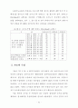 농촌지도요원의 사회교육 프로그램 계획에... 62페이지