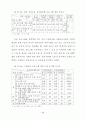 농촌지도요원의 사회교육 프로그램 계획에... 80페이지