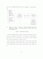 노동조합간부의 리더십훈련 요구분석 75페이지