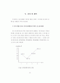 진로지도 및 진로상담의 이론과 실제 65페이지