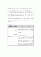  청소년의 여가생활양식과 비행의 관계 38페이지