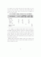  청소년의 여가생활양식과 비행의 관계 62페이지