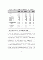  청소년의 여가생활양식과 비행의 관계 63페이지