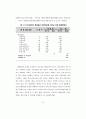  청소년의 여가생활양식과 비행의 관계 64페이지