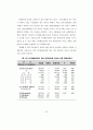  청소년의 여가생활양식과 비행의 관계 68페이지