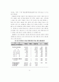  청소년의 여가생활양식과 비행의 관계 70페이지