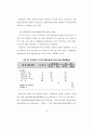  청소년의 여가생활양식과 비행의 관계 79페이지