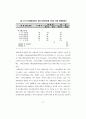  청소년의 여가생활양식과 비행의 관계 97페이지