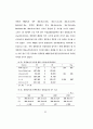 자전거 페달링방식이 하지근의 동원과 에너지대사에 미치는 효과 62페이지