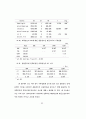 자전거 페달링방식이 하지근의 동원과 에너지대사에 미치는 효과 66페이지