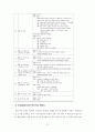 중증도 측정도구를 이용한 관상동맥우회로조성술의보정사망률에 관한 연구 80페이지