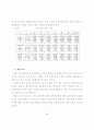 지역의료보험의 재정안정 및 관리운영효율화방안에 관한 연구 32페이지