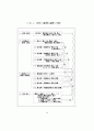 남북한 통일시 비용의 최소화에 관한연구 논문 20페이지