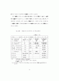 남북한 통일시 비용의 최소화에 관한연구 논문 44페이지