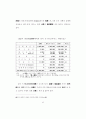 남북한 통일시 비용의 최소화에 관한연구 논문 53페이지