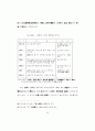 남북한 통일시 비용의 최소화에 관한연구 논문 76페이지