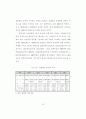 경찰보수체계의 합리화방안에 관한 연구 46페이지
