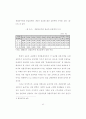 경찰보수체계의 합리화방안에 관한 연구 52페이지