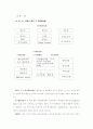 경찰제도의 세가지 패러다임 17페이지