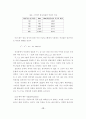 공개키 기반 구조의 PKI 시스템(암호화)에 대한 연구 12페이지