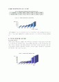 전자상거래 3페이지