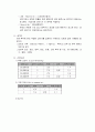 에너지 절약형 교반기 3페이지