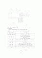 말하기,듣기,쓰기 교과수업양상 연구 25페이지