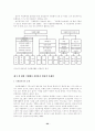 2002년 월드컵 자원봉사 활용방안에 대한  연구 22페이지