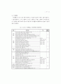 최근가족해체 실태 및 복지대책 20페이지