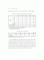 최근가족해체 실태 및 복지대책 50페이지