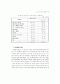 최근가족해체 실태 및 복지대책 85페이지